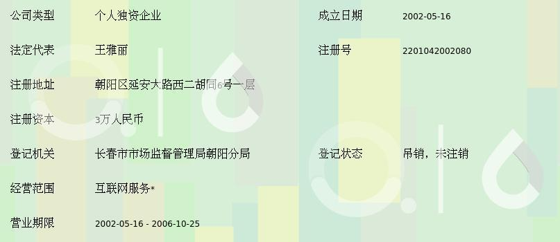 长春网络空间 从“极限网络世界”到数字春城的跃迁